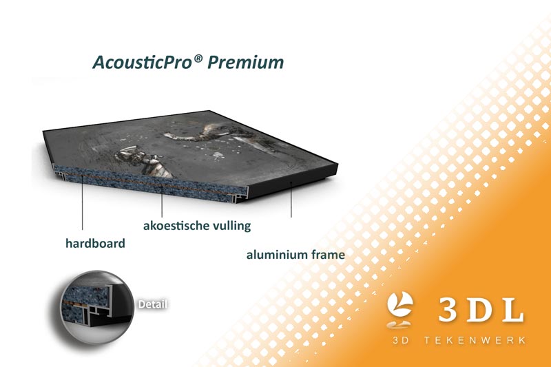 3d-product-beeld